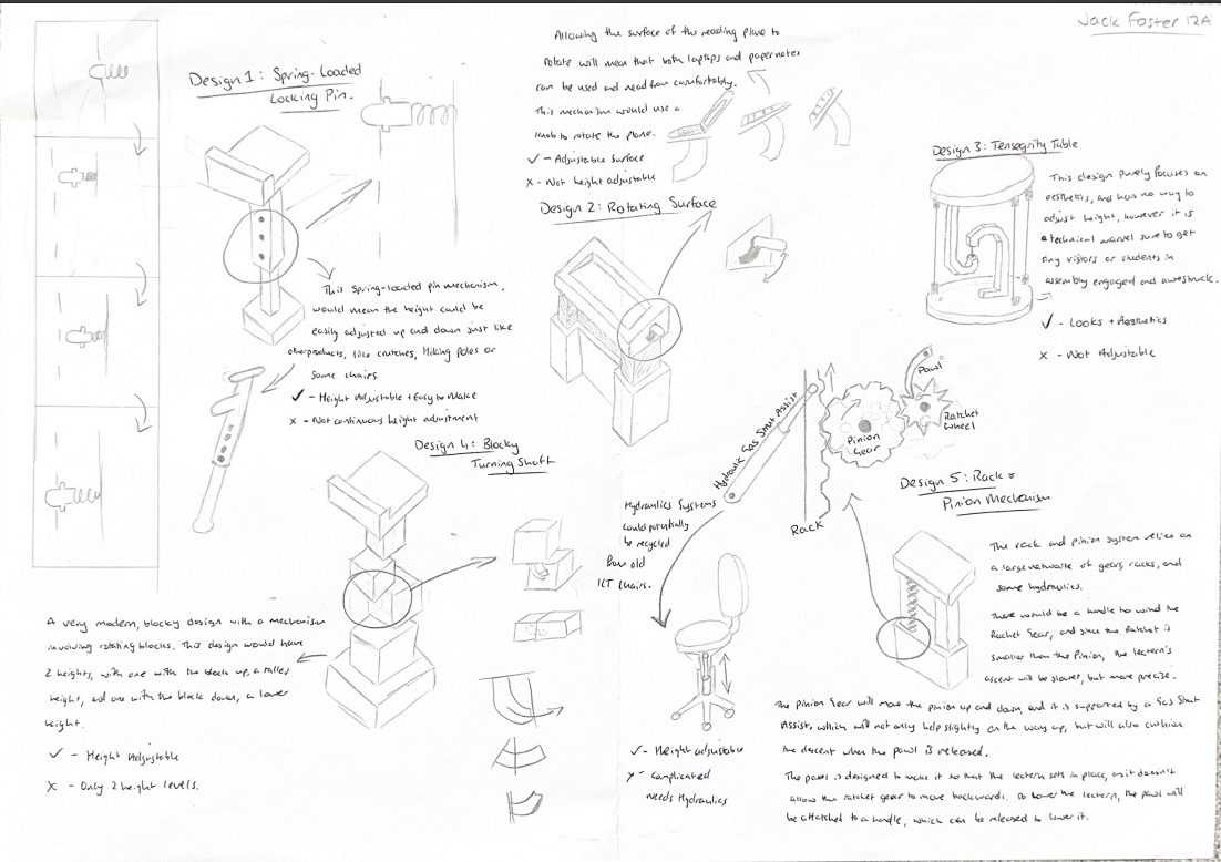 Initial design sketches presented to the client at interview
